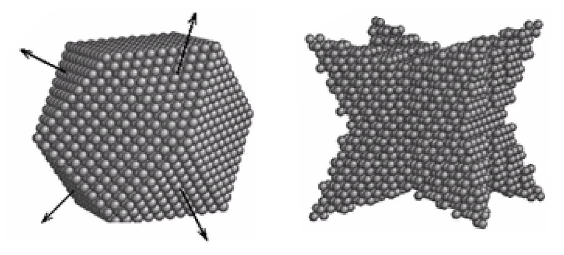 New nanoparticle shapes