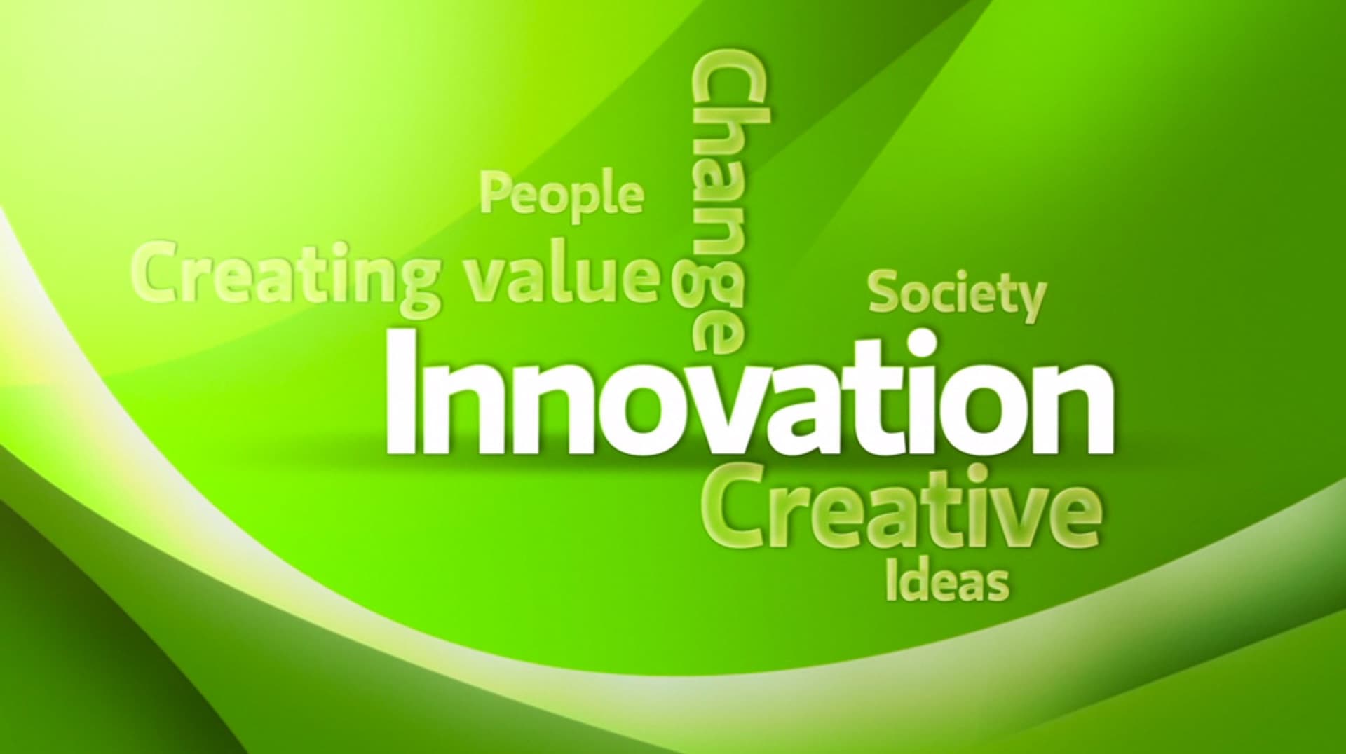 Innovation – key terms