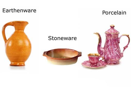 What are ceramics?